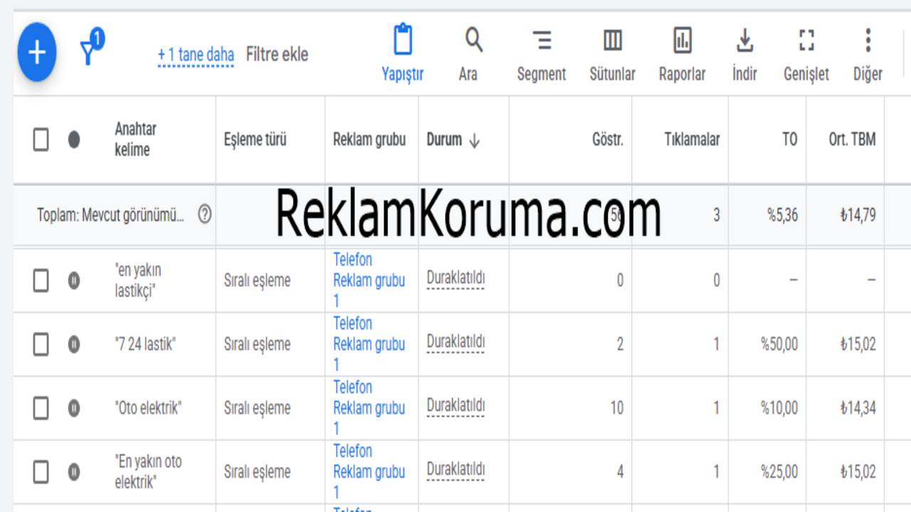 ReklamKoruma Panel - Keyword Durdurma ve Bütçe Koruma